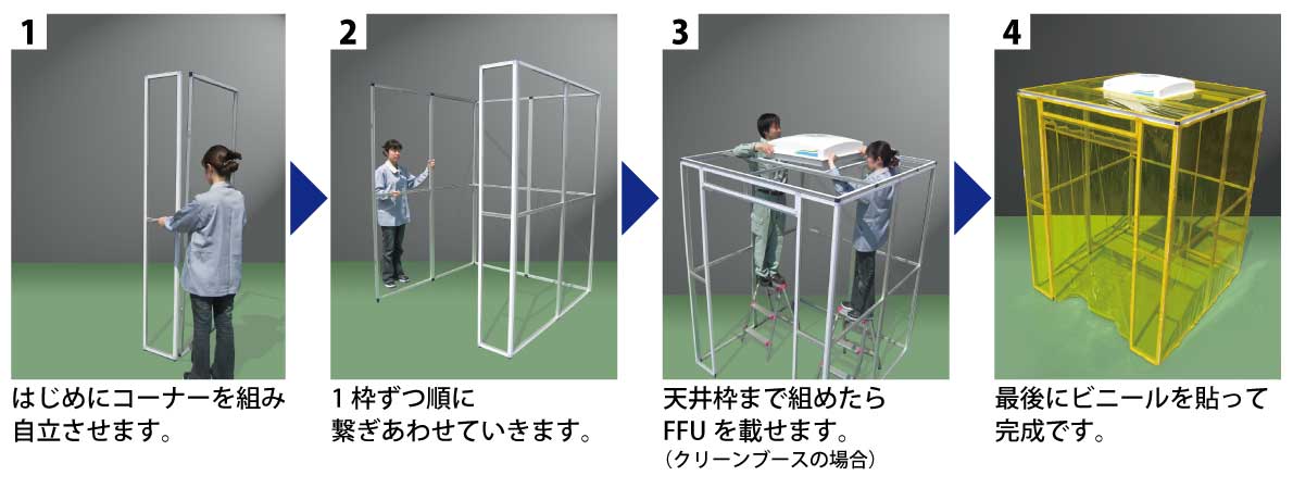 ビニールブース組立て手順