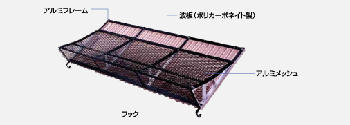 スノーエール スノーエール